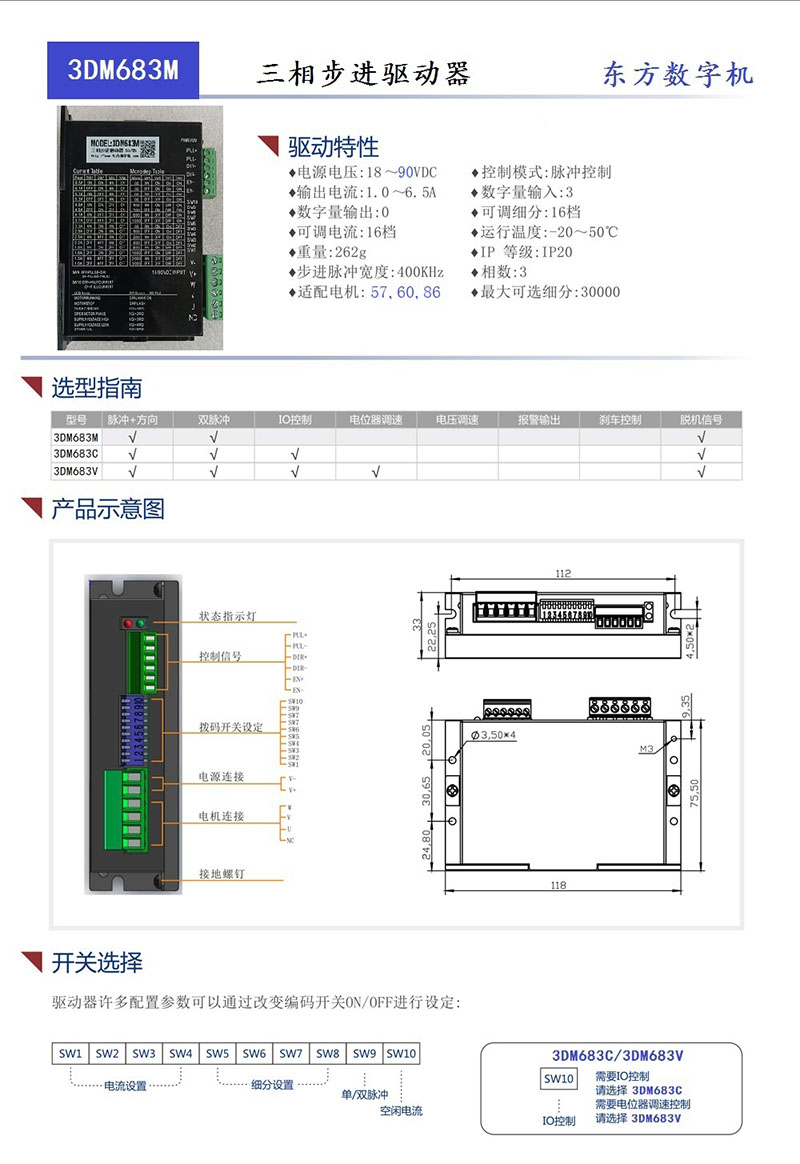 3DM683M3.jpg