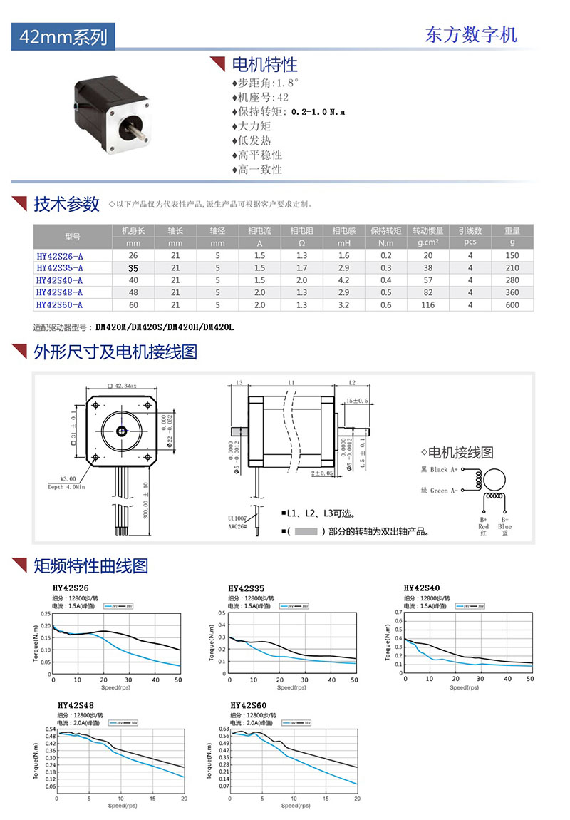 42步进2.jpg