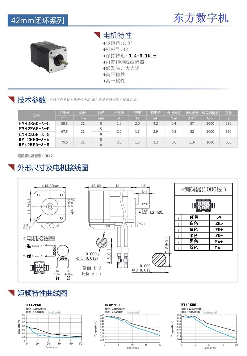 42闭环电机2.jpg