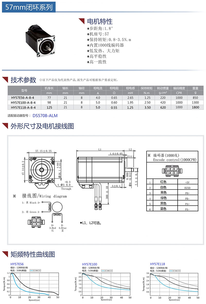 57闭环步进2.jpg
