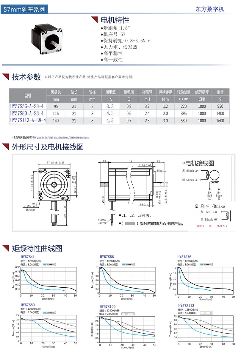 57闭环刹车步进2.jpg