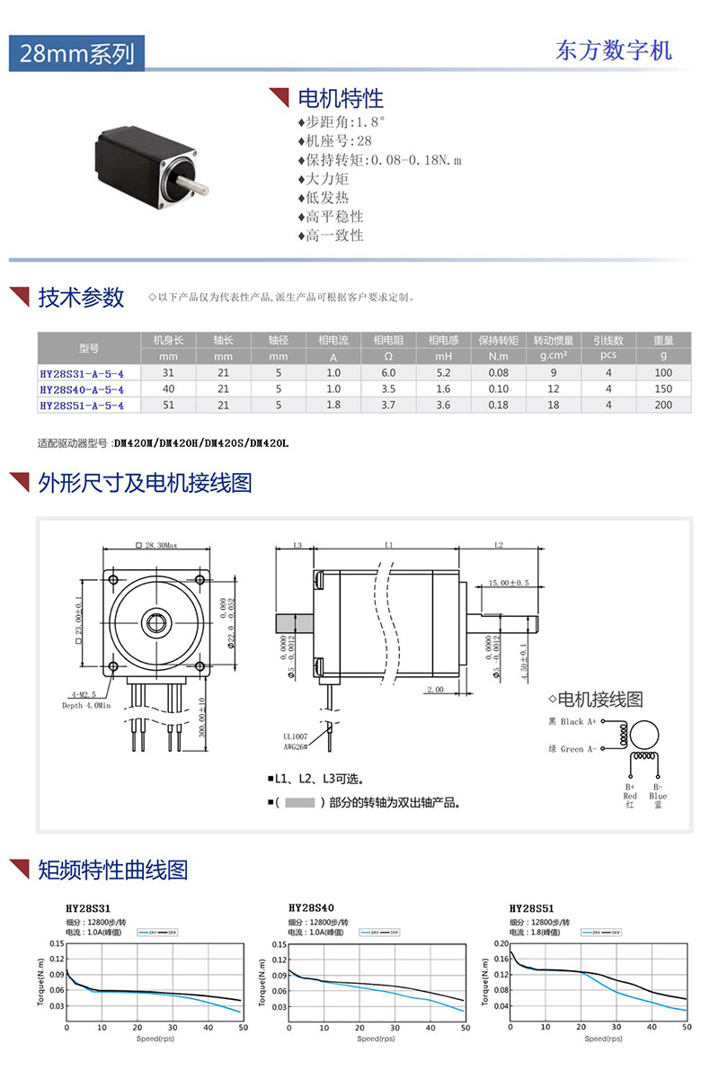 28步进2.jpg