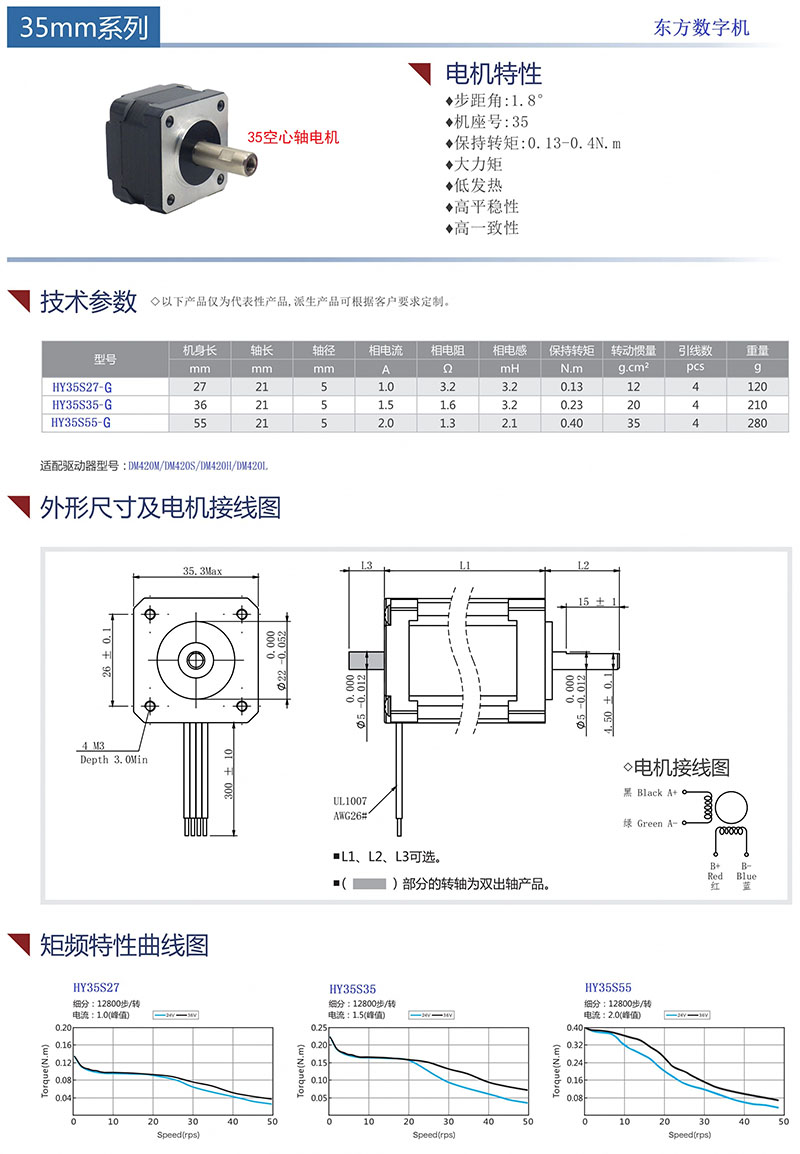 35空心轴电机2.jpg