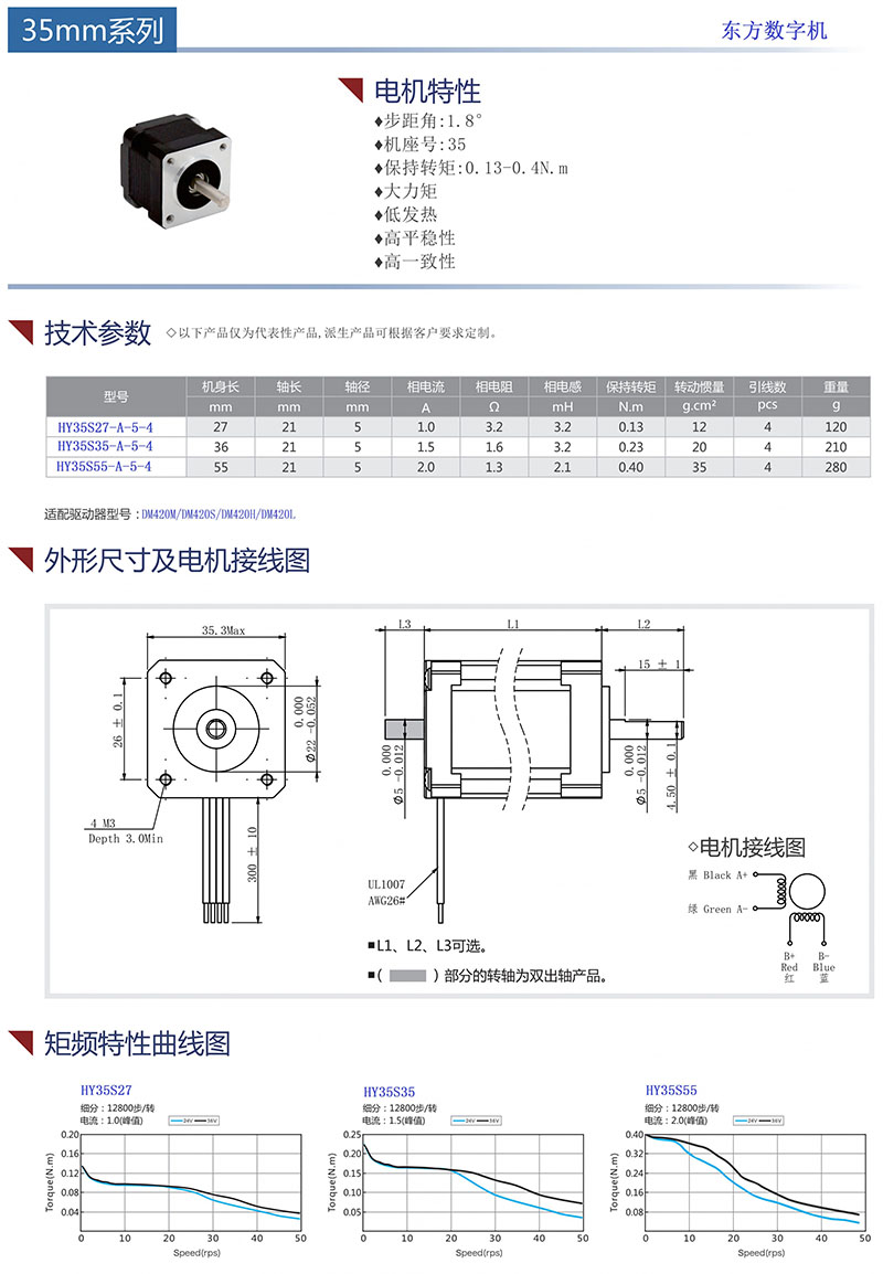 35步进2.jpg