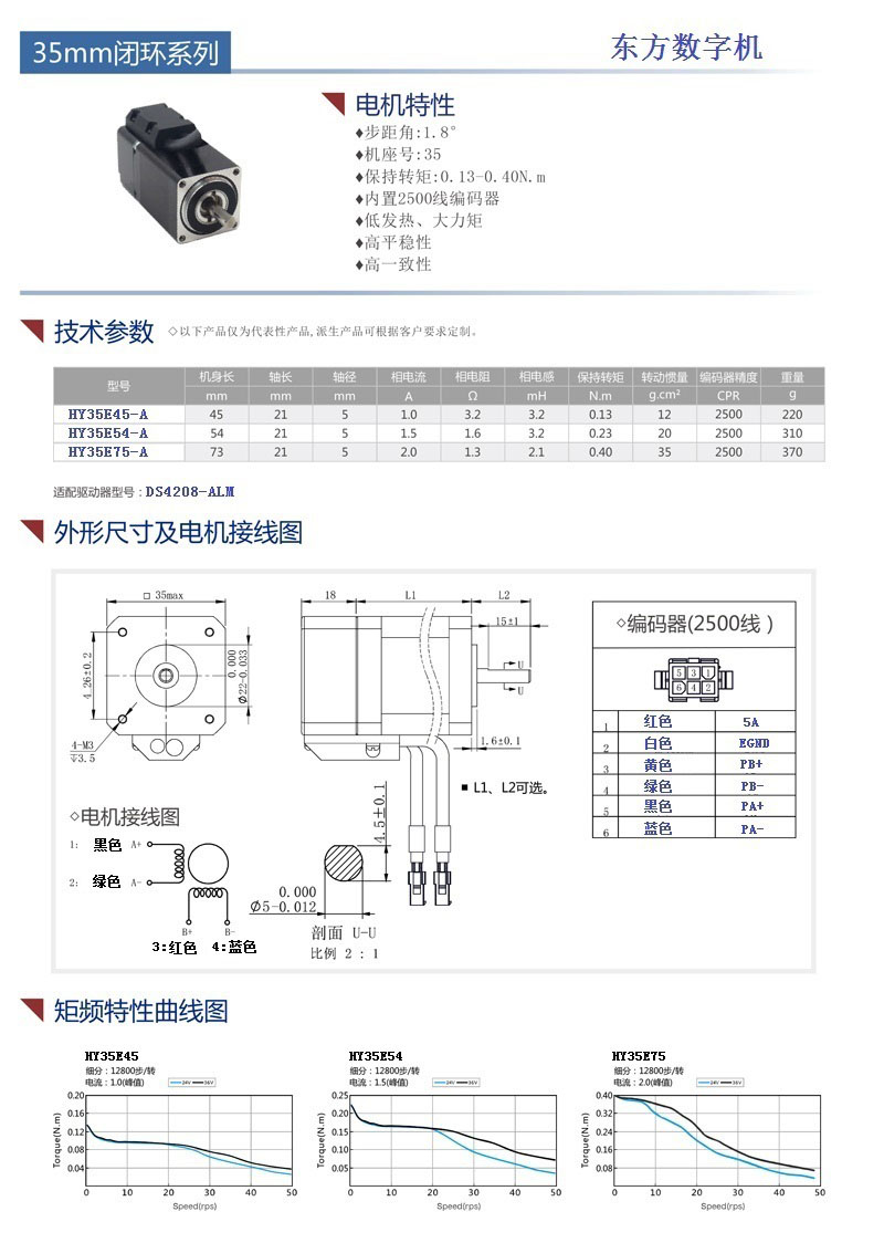 35闭环电机2.jpg