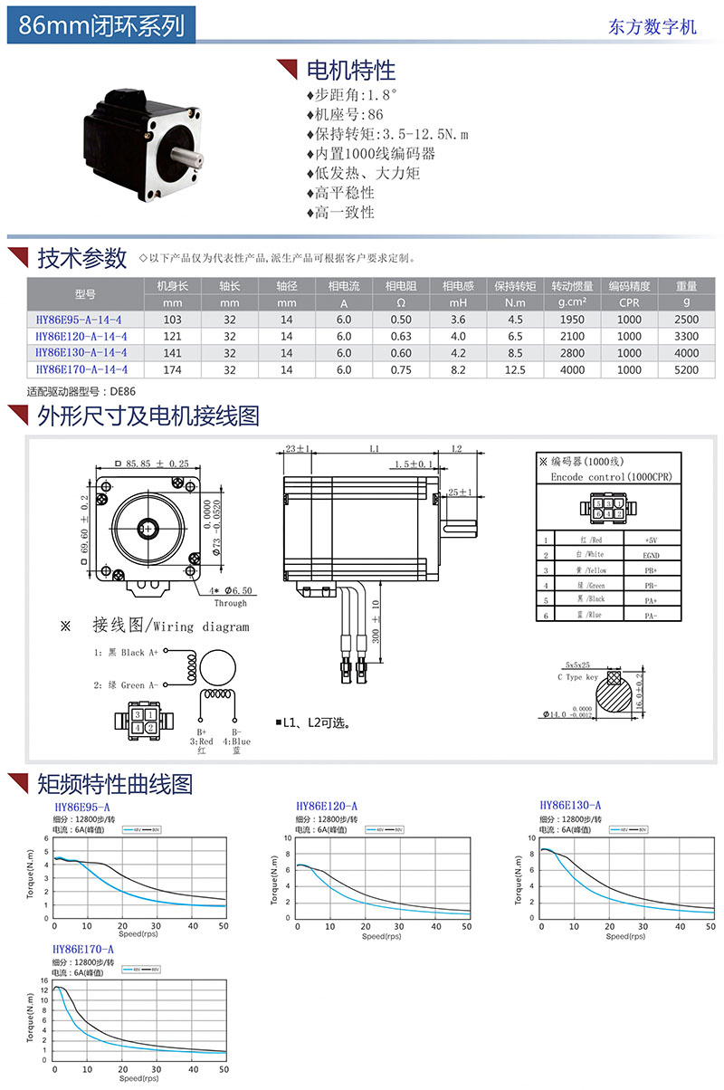 86闭环步进2.jpg