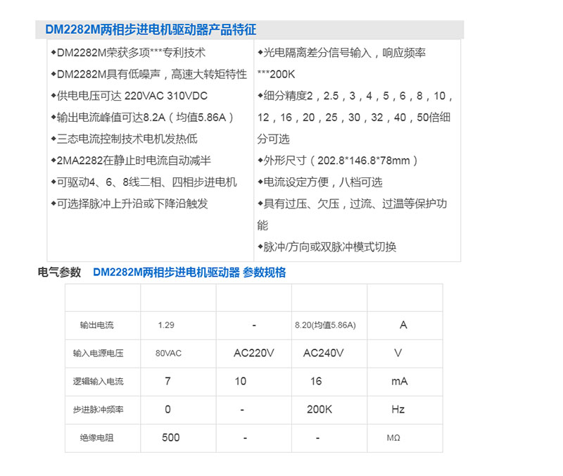 DM2822M3.jpg